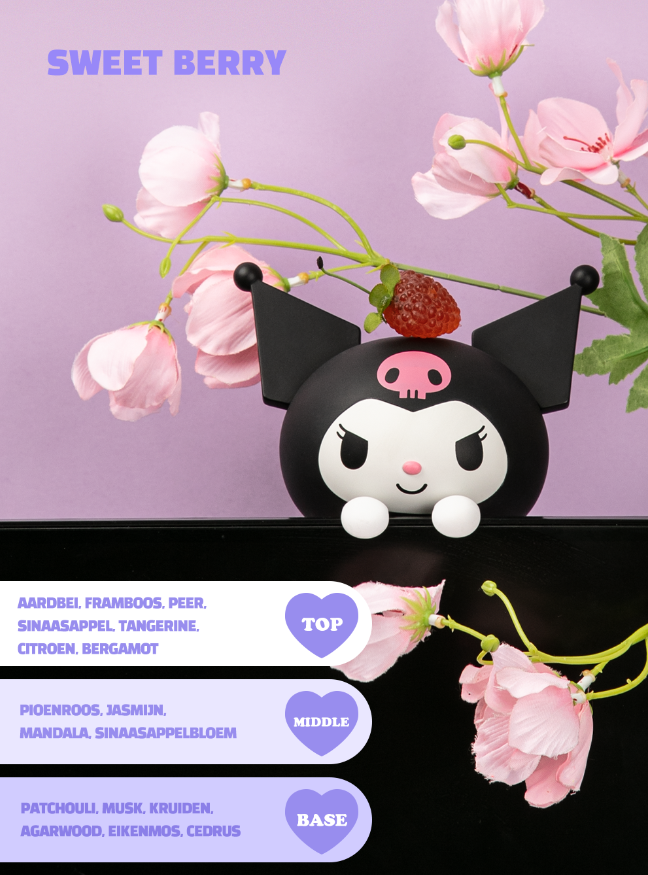 Sanrio Kuromi luchtverfrisser Monitorfiguur