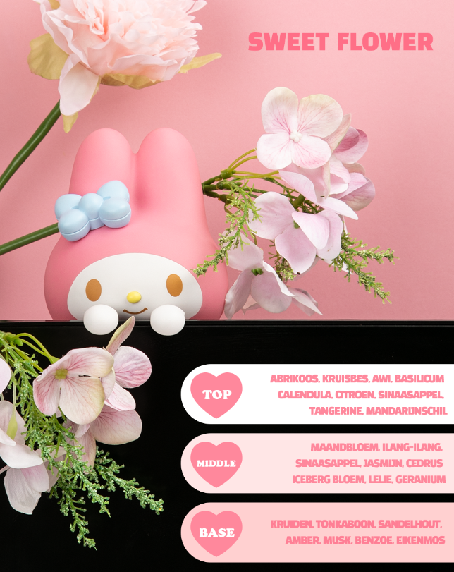 Sanrio My melody luchtverfrisser Monitorfiguur