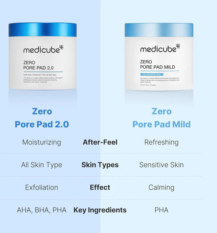 [MEDICUBE] Zero Pore Pad Mild (70ea)