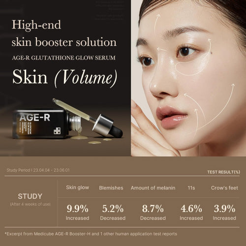 [Medicube] AGE-R Glutathione Glow Serum