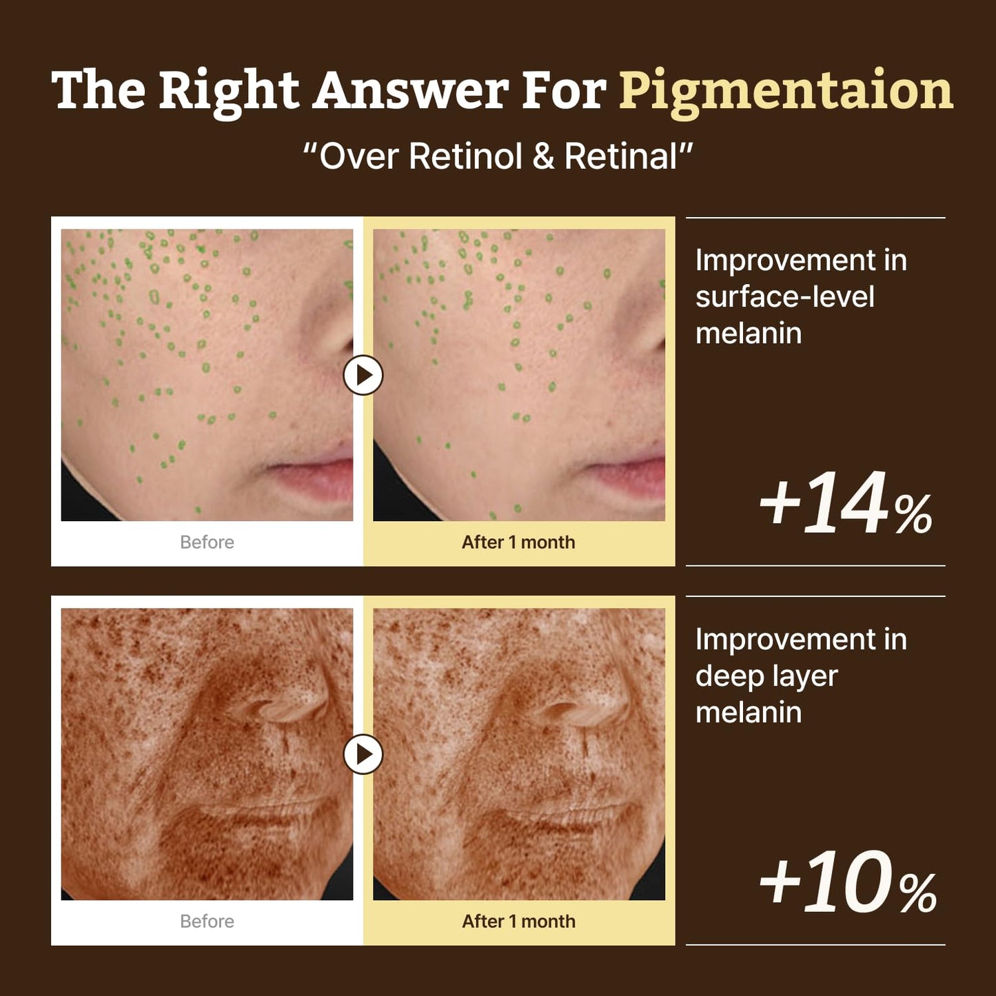 [Dr. Reju-All] Advanced Retino-Mela Serum