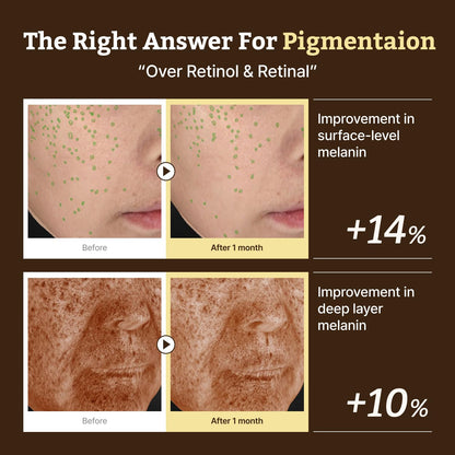 [Dr. Reju-All] Advanced Retino-Mela Serum