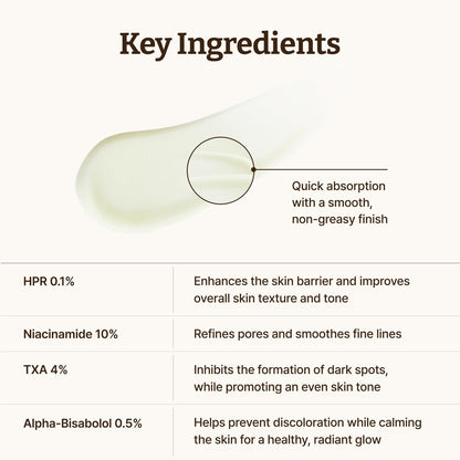 [Dr. Reju-All] Advanced Retino-Mela Serum